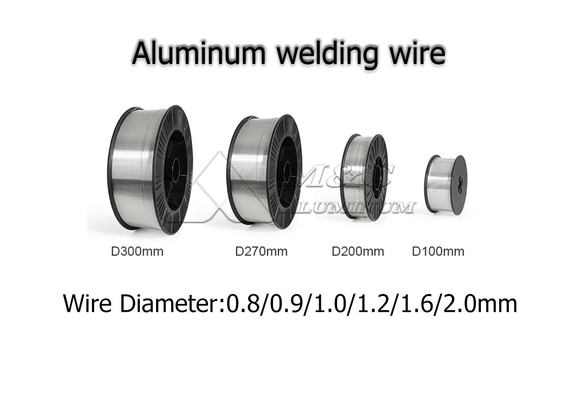 Wire reel size